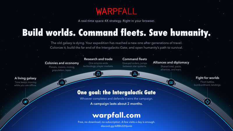 Warpfall poster: the Intergalactic Gate on the horizon