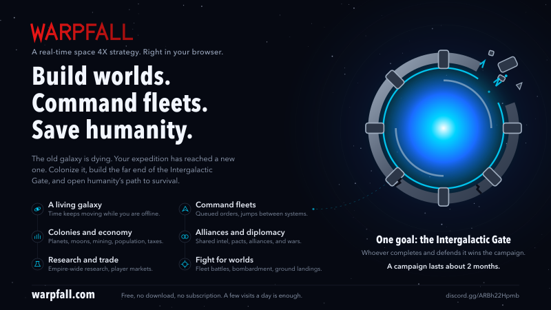 Warpfall poster: star map with the Intergalactic Gate